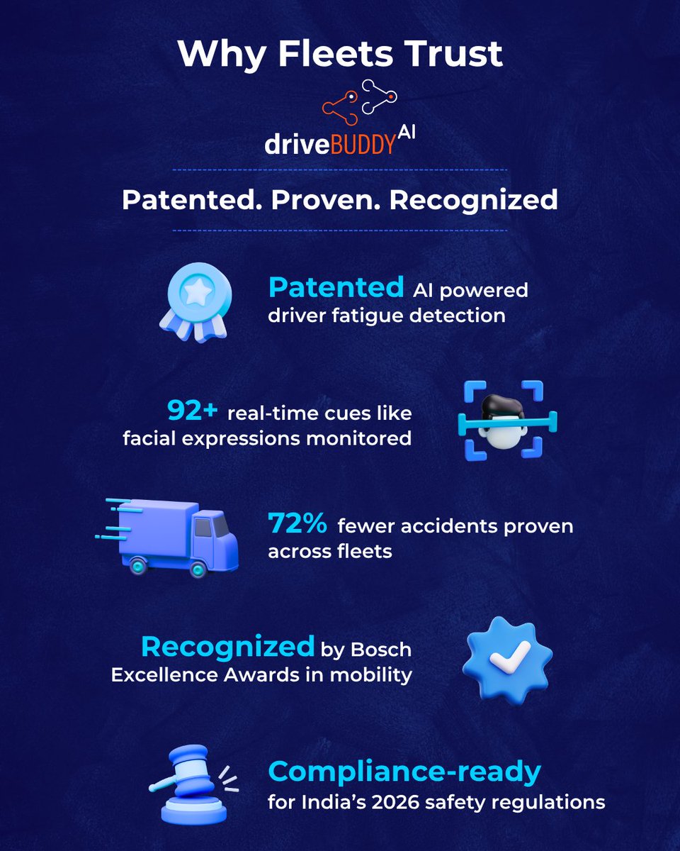 Distracted driving causes 29% of road crashes, according to NHTSA. But distracted driving isn’t just a statistic. It’s a daily challenge affecting fleet safety and costs.

Meet <a href="/drivebuddyAI/">drivebuddyAI</a>, the patented AI platform analyzing 92+ facial and eye cues in real time, addresses