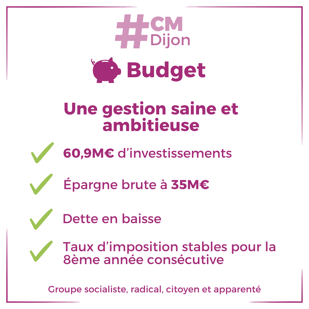 Elus_Dijon's tweet photo. #CMDijon #Budget / Le compte administratif 2024 de la Ville de #Dijon confirme une gestion saine et ambitieuse de notre majorité :
✅ 60,9M€ d'investissements
✅ Épargne brute à 35 M€
✅ Dette en baisse
✅ Taux d’imposition stables pour la 8e année consécutive https://t.co/yPvW6eRH1L