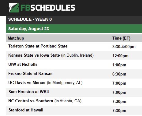 Week Zero is exactly 2 months away 🏈