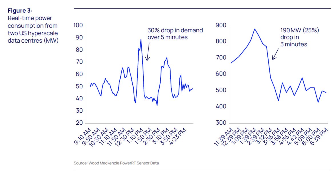 Aniruddh Mohan tweet media