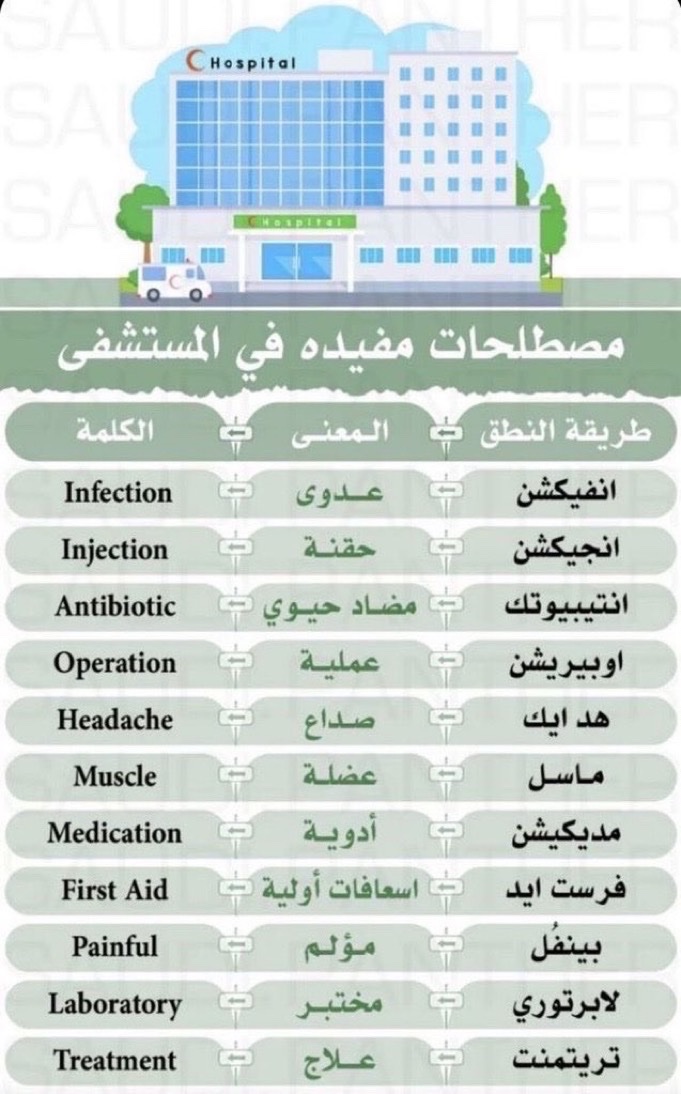 تحدث بسهولة (@3sp33) on Twitter photo 