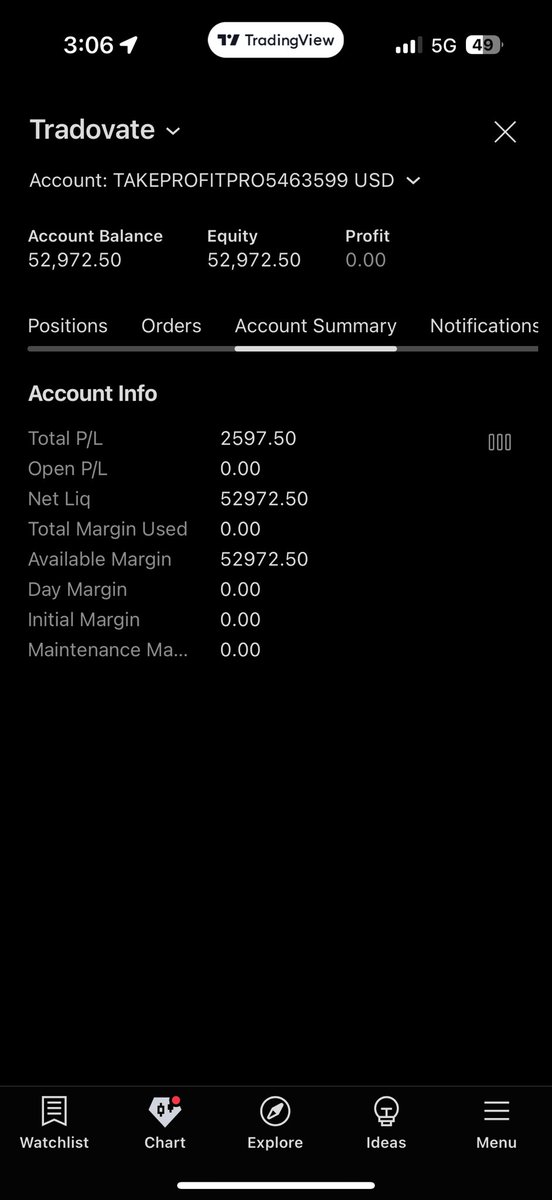 MapleStax's tweet image. I turned $119 ➡️ $2,972

This only took one week!

25x my money. 💸 

Comment “MAPLE” to learn how