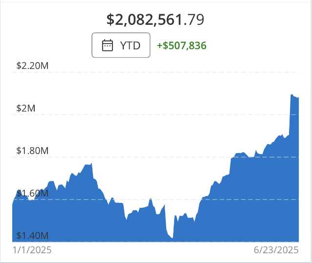 Average Money Joe MD tweet media