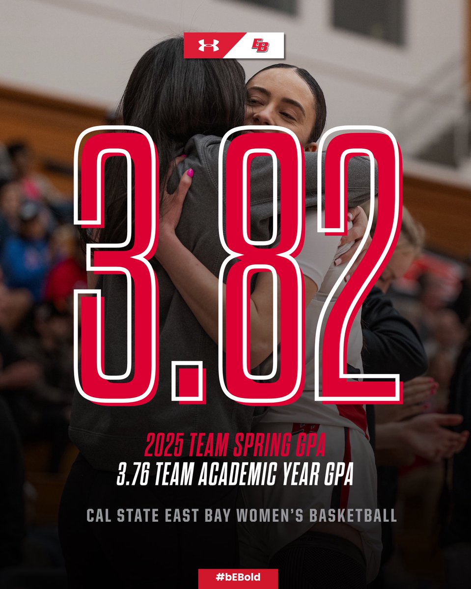 🏀🎓 Proud Moment for Pioneer Women's Basketball! 🎓🏀We are thrilled to celebrate the hard work and dedication of our incredible student-athletes. This spring, our Pioneer Women’s Basketball team achieved an impressive team GPA of 3.82! 💪📚
#PioneerPride #StudentAthlete #bEBold