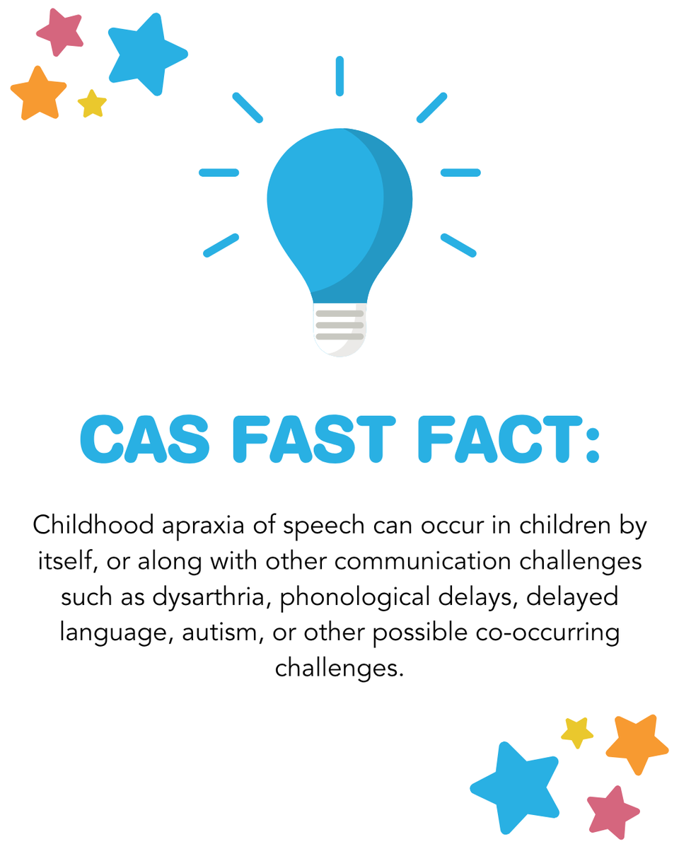 Apraxia_KIDS's tweet photo. Did you know this #FastFact? https://t.co/5VANzrToE2
