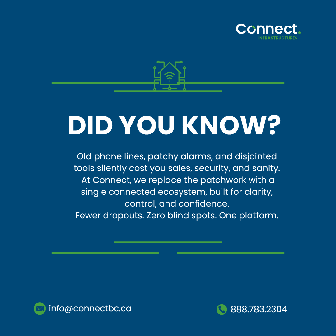 CONNECT_IT_Tel's tweet photo. Disjointed tech is draining your business from dropped calls to outdated alarms and disconnected systems. 

At Connect, smart means seamless. 
We unify your tools VoIP, surveillance, automation into one real-time system. 

No patchwork. 
No lag.
Just total clarity and control. https://t.co/GPb1oIJjHe