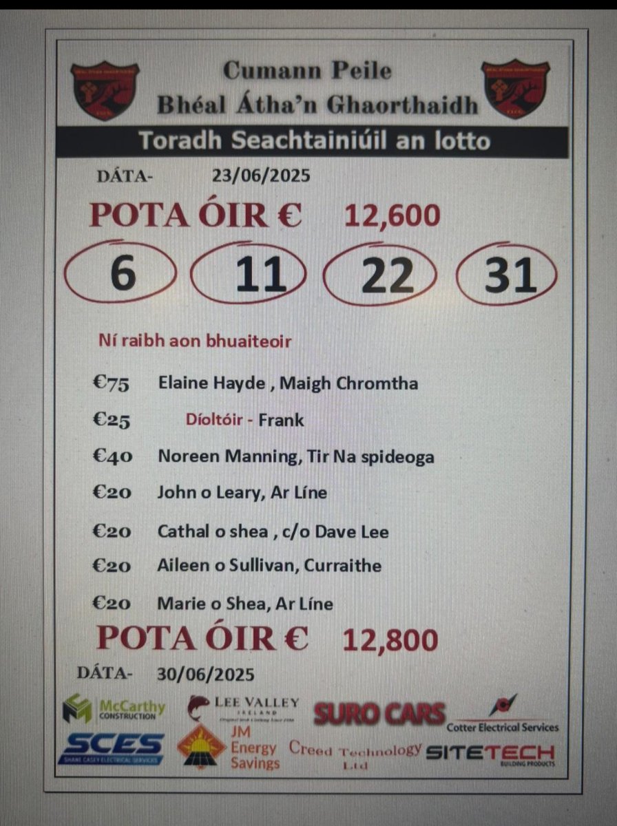 Ní raibh aon bhuaiteoir anocht.
