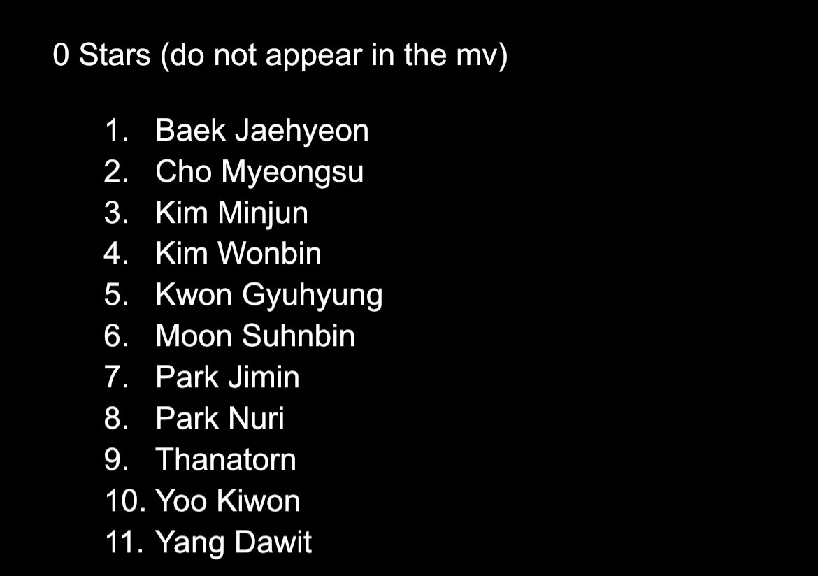 boys 2 planet k show final star level placements based on the signal song song mv

may be subject to errors, c show in comments

#BOYS2PLANET #보이즈2플래닛 #B2P #보2플 #보투플