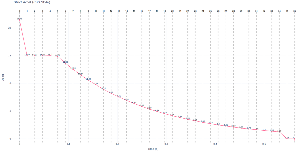 eugenio8a8 tweet media