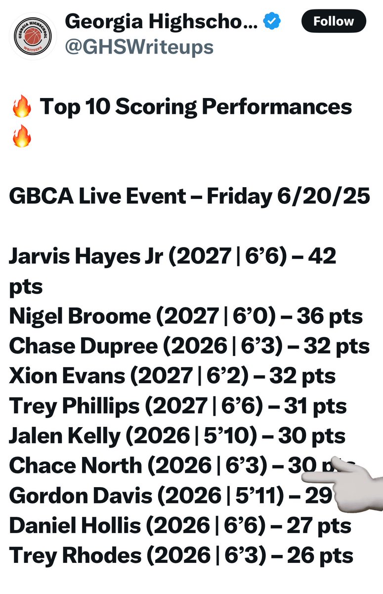 Champ North tweet media