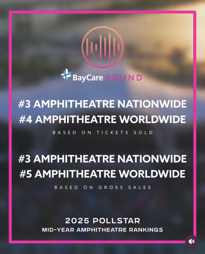 brucearector's tweet image. I would say we’re having a pretty good run here recently. Congratulations to Tampa Bay’s best outdoor music venue, and one of the most successful amphitheaters in the world, on the recent Pollstar mid-year rankings. @TheBayCareSound #ClearwaterShines #LiveMusic #ArtsandCulture
