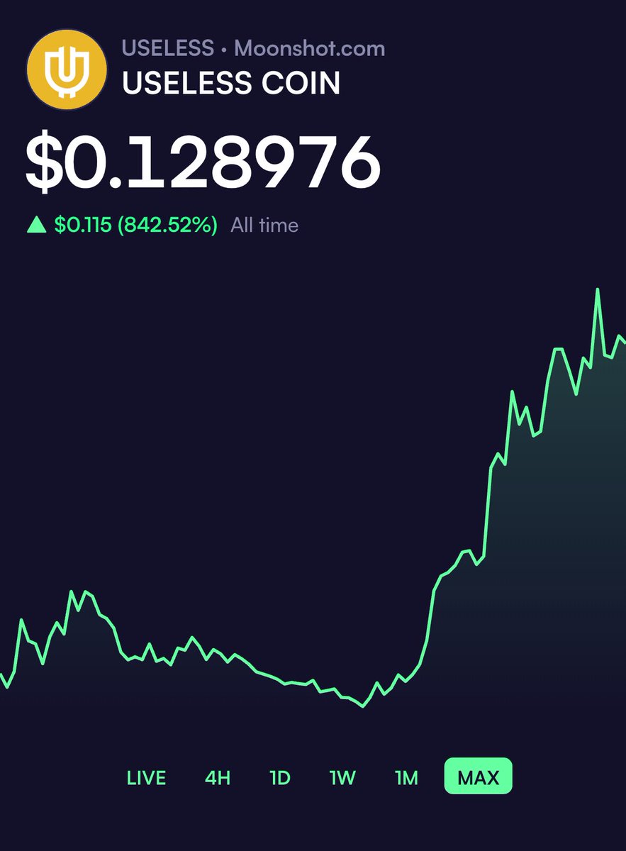 danny_sacks's tweet image. The more upset you’d be seeing the coin rip, the more you should buy