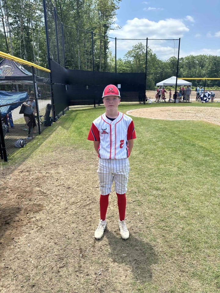 Firecracker Baseball (@firecrackerbsb) on Twitter photo Crystal Game 2 Final after 7
603 Bandits Black 14U - 10
Maine Fury 14U - 0
POTG
603 Bandits Black 14U
Alex Rowley
CG with 4 K’s Crystal Game 2 Final after 7
603 Bandits Black 14U - 10
Maine Fury 14U - 0
POTG
603 Bandits Black 14U
Alex Rowley
CG with 4 K’s