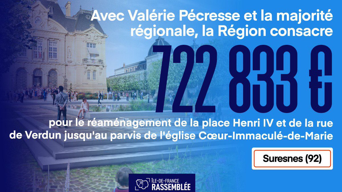 hamza nassera (@hnassera) on Twitter photo Sous l’impulsion de <a href="/vpecresse/">Valérie Pécresse</a>, la <a href="/iledefrance/">Région Île-de-France</a> agit concrètement au côtés des maires pour améliorer le quotidien des franciliens. Très fière d’appartenir à la majorité régionale.
Comme ici à <a href="/villedesuresnes/">Ville de Suresnes</a> pour la vidéo protection et le réaménagement de la place Henri V ⬇️ Sous l’impulsion de <a href="/vpecresse/">Valérie Pécresse</a>, la <a href="/iledefrance/">Région Île-de-France</a> agit concrètement au côtés des maires pour améliorer le quotidien des franciliens. Très fière d’appartenir à la majorité régionale.
Comme ici à <a href="/villedesuresnes/">Ville de Suresnes</a> pour la vidéo protection et le réaménagement de la place Henri V ⬇️