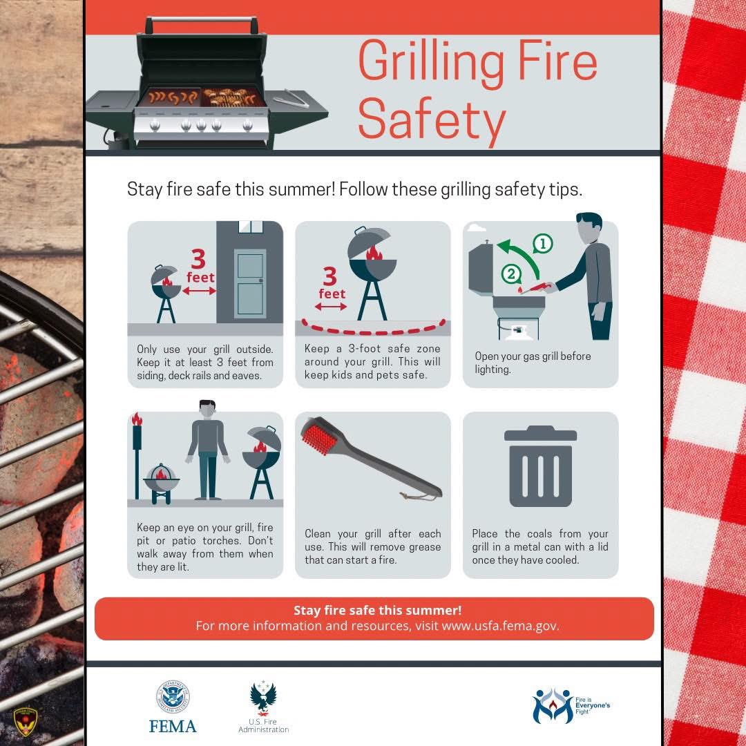 Always keep your grill at least 3 feet away from siding, deck rails, and eaves. That 3-foot safety zone applies all around—nothing flammable should be nearby.
Never leave your grill unattended while it’s hot. Fires can spark in seconds, so stay close.