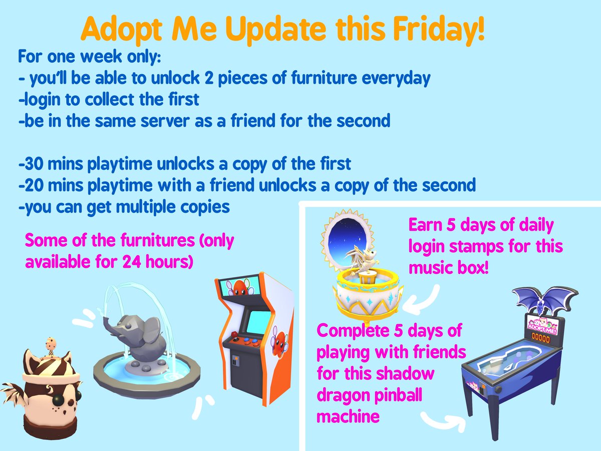 OceanlyandPanda's tweet image. Adopt Me Update this Friday!

im interested to see how this will go, the furnitures are very cute!