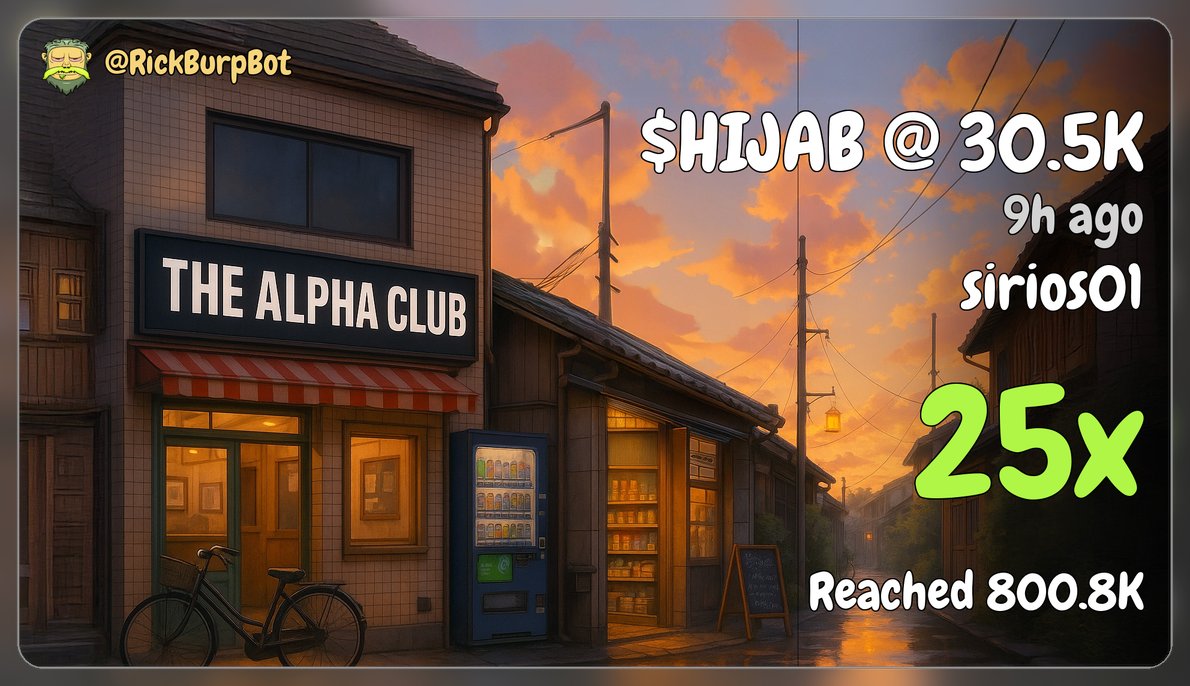 TheAlphaClubX's tweet photo. The Alpha Club will show the way, my brothers🫡 

2 BANGERS for the squad already this morning..
$HIJAB -> $30k to $800K (25X🎉) 
$GAPE -> $30K to $400K (11.8X🚀)

Our Callers: @sirios2023 &amp; @ciacky83 https://t.co/HAC6Ztkj1r