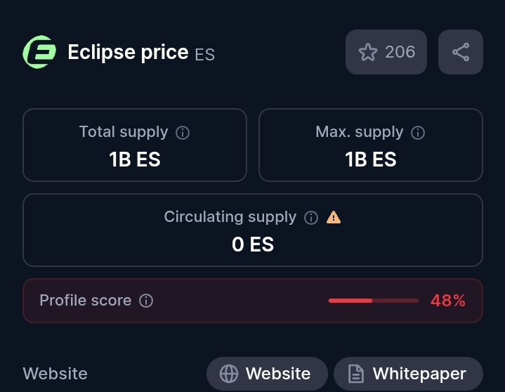 GSVM.

Are you ready for $ES?

$ES is coming hot 🥵