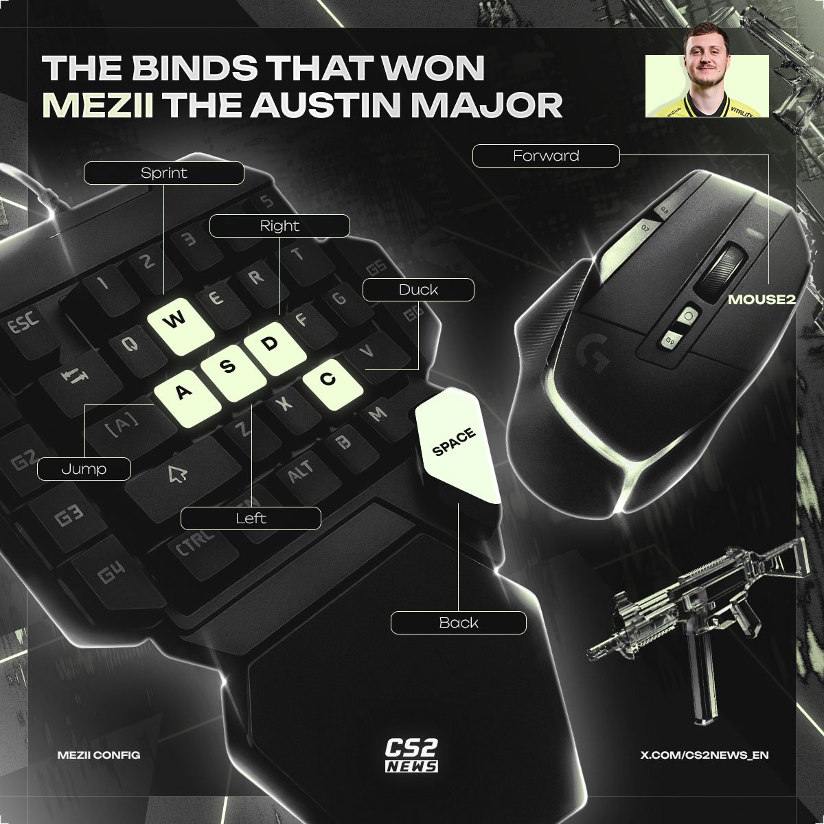 This is how mezii won the Major 🇬🇧🐐