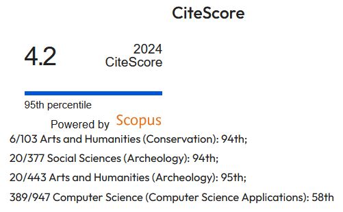 Good to know about the excellent @VARJournal metrics in 2024: Q1 (1.6 JIF) in JCR in #Archeology; Q1 (4.2 CiteScore) in Scopus in #Archeology; Q1 (0.465) in <a href="/ScimagoJR/">SCImago Journal & Country Ranking</a> in both #Archeology &amp; #Conservation; Q1 FECYT-419/2024 en #Arqueología, Antropología y Etnología  <a href="/FECYT_Ciencia/">FECYT</a>