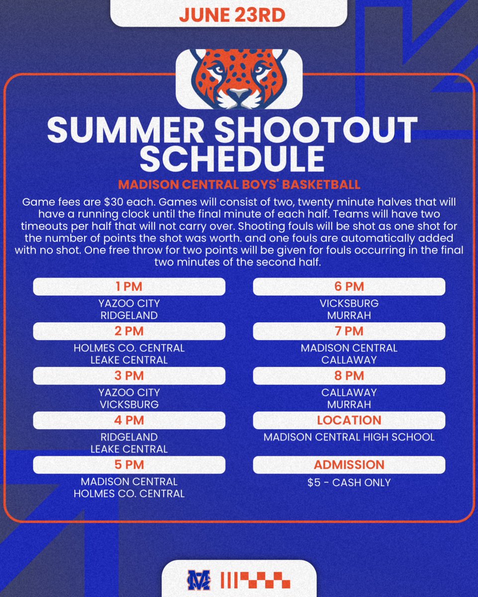 Don’t miss Shootout #3 in the Jungle today!