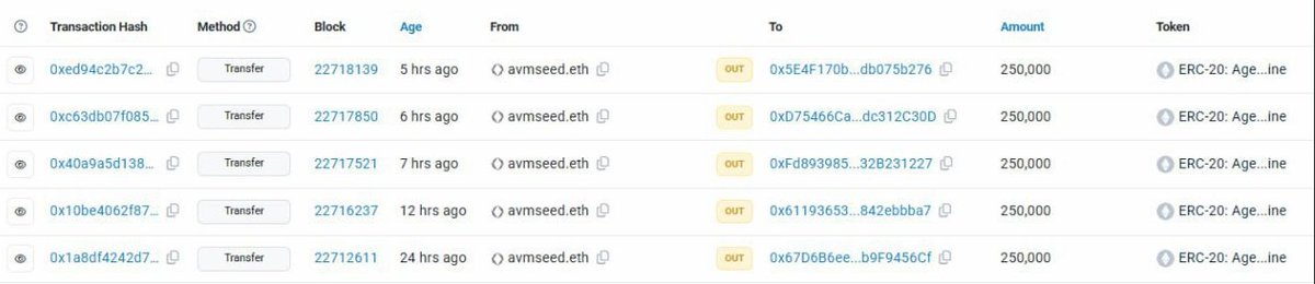 Pablo85ro's tweet photo. @Ethan0xETH and later on KOLs will drop the bombs?

why the sending them so big amounts https://t.co/hOWdbPv9Ws