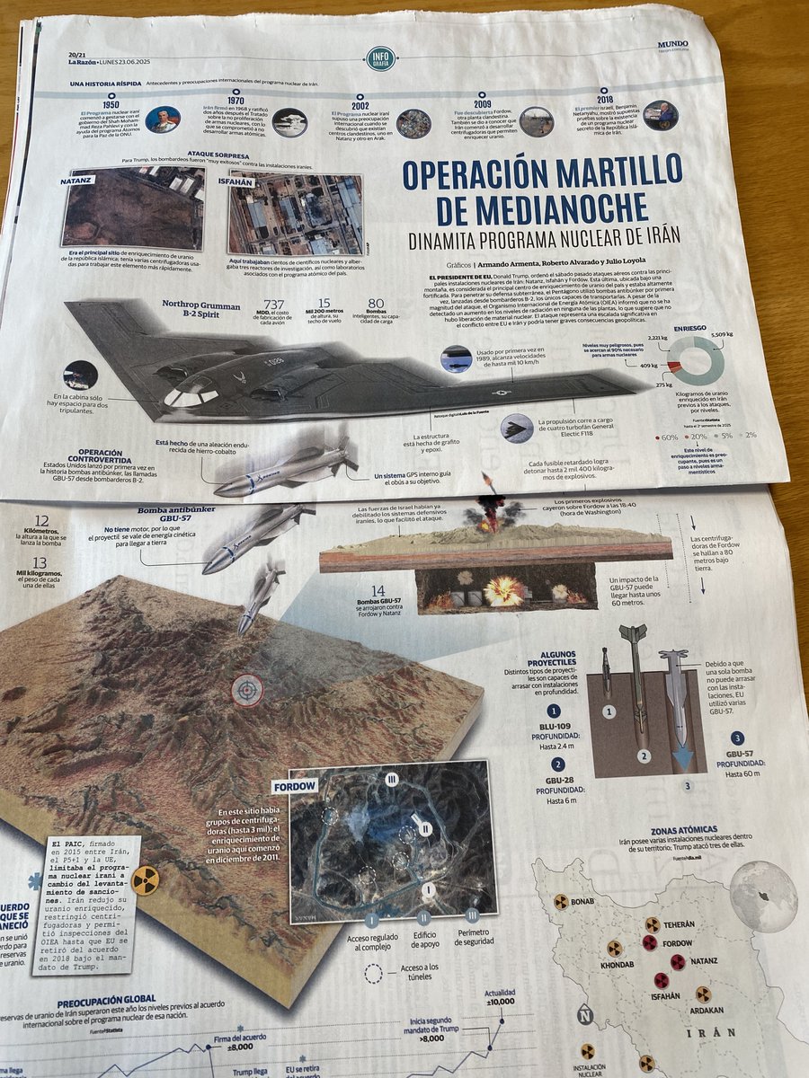 Leonardo Curzio (@leonardocurzio) on Twitter photo Como siempre <a href="/LaRazon_mx/">La Razón de México</a> nos ayuda mucho con sus infografías a entender la operación martillo de medianoche. Realmente hacen un trabajo excelente.. Como siempre <a href="/LaRazon_mx/">La Razón de México</a> nos ayuda mucho con sus infografías a entender la operación martillo de medianoche. Realmente hacen un trabajo excelente..