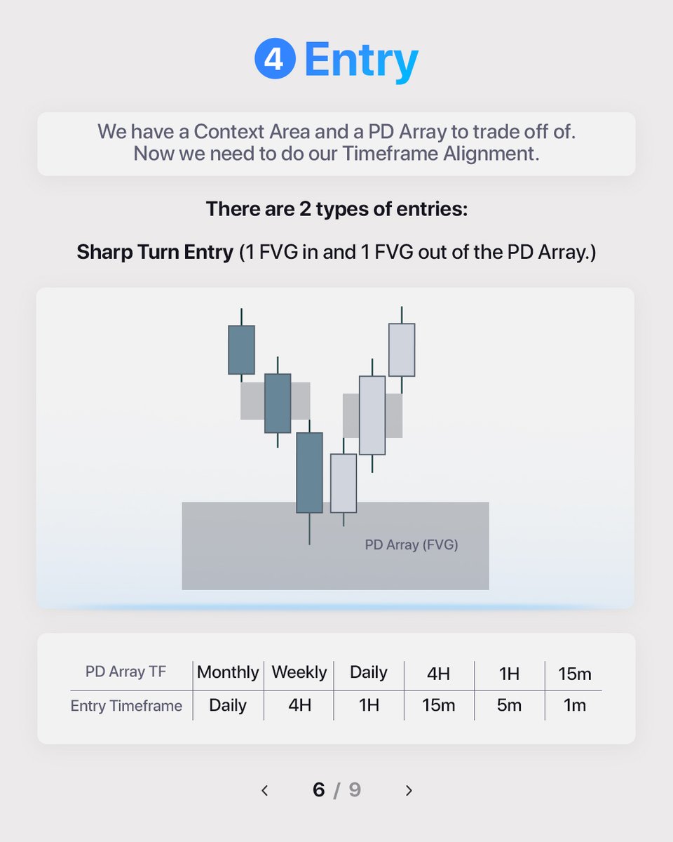 Thread by @arjoio on Thread Reader App – Thread Reader App