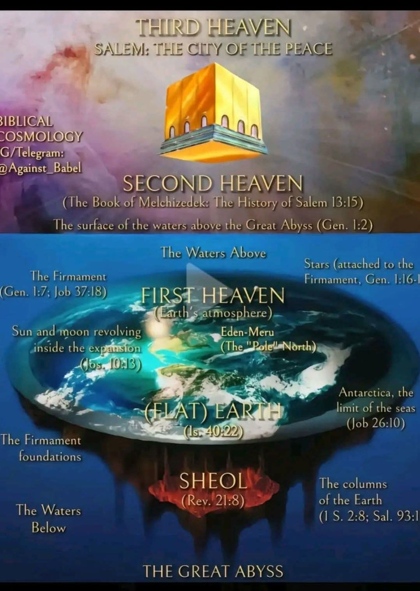 I4m166's tweet photo. #CrossingPaths, = Sing & Sr. Co's Pat." H.
"#GrindingTheLastLies = Grin & Dings - Lt. Heats 📖 ." Eli
380 s. - 210 s. = 170 s.
#BreakingAwayKillsHim
170 = T. & Y⁷ = ☁️ (VS) World #War Three.
God Lord Almighty, = "Call #Up The Archers = Dr. RE!!! #StingCult, = Rod Of Iron, Rule = & #Talk Of The Town!!! = Angel-o (#VS) Rothschild, = -> Taking #ThePlunge." (Millstones) 🪨 💦