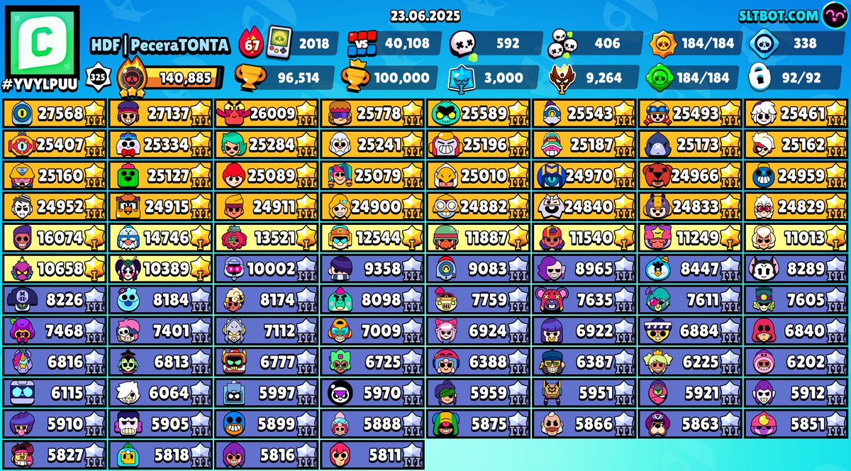 LaPeceraTONTA🐟#HDF tweet media