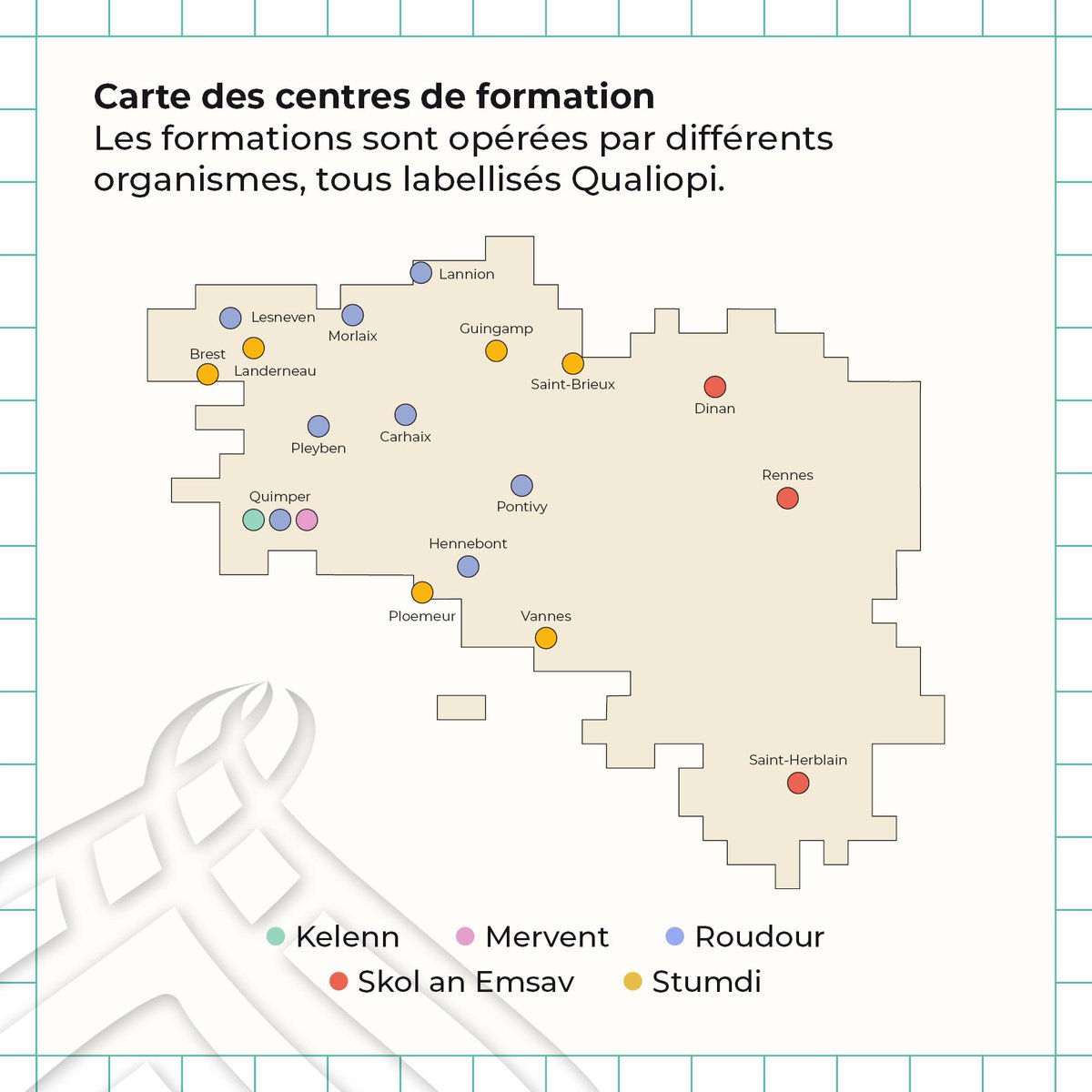 OPAB_OPLB's tweet photo. ⏰ Il reste encore du temps pour s’inscrire aux formations longues ! N’hésite plus ! On t’explique tout ce qu’il faut savoir !

> Kelenn, Mervent, Roudour, Skol an Emsav, Stumdi
En savoir plus : https://t.co/kNySfcsGD4 https://t.co/rm0BW9kUkh