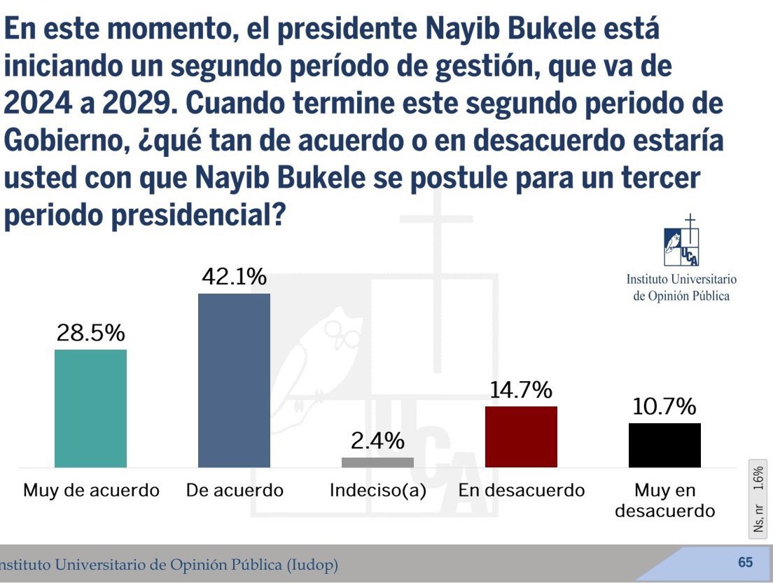 Jenny Dominguez (@jendominguez5) on Twitter photo 