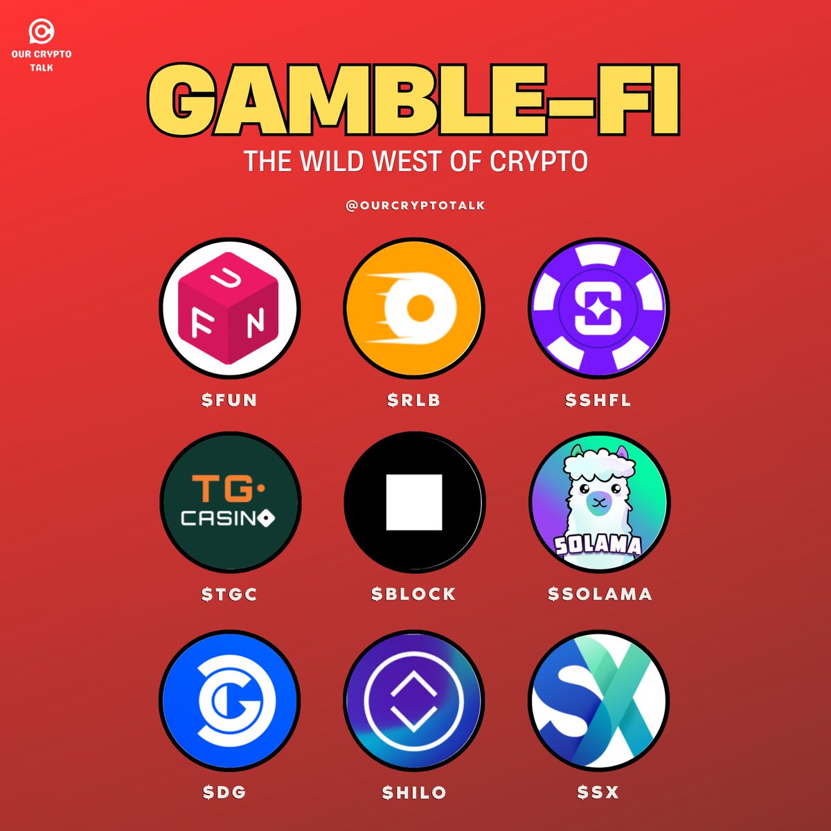 A corner of crypto built on risk and raw transparency.

Once shady, now fully on-chain.

Is GambleFi about to boom.. or bust? 🎲

➲ $FUN $RLB $SHFL $TGC $SX $DG

➲ $SOLAMA $BLOCK $BFG $HILO

...flip the game

✅ On-Chain
✅ Transparent
✅ Global.

In an industry where trust is