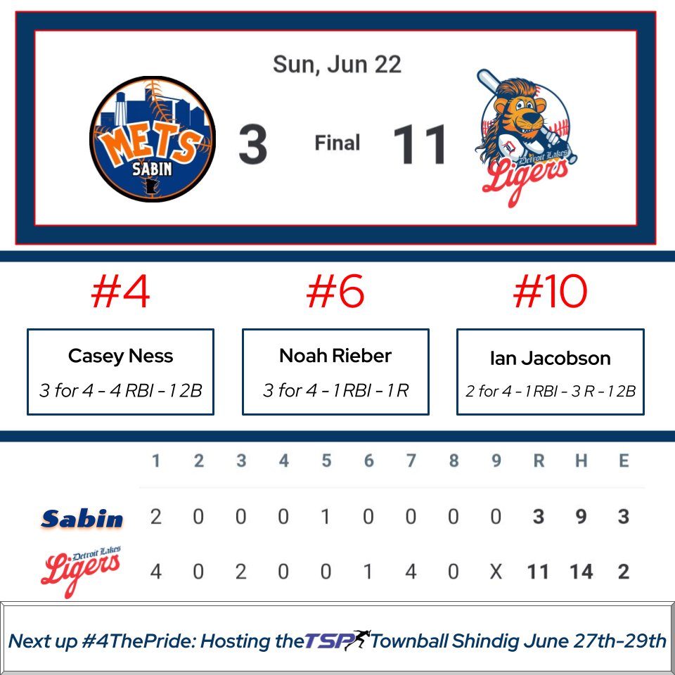 The Detroit Lakes Ligers tweet media