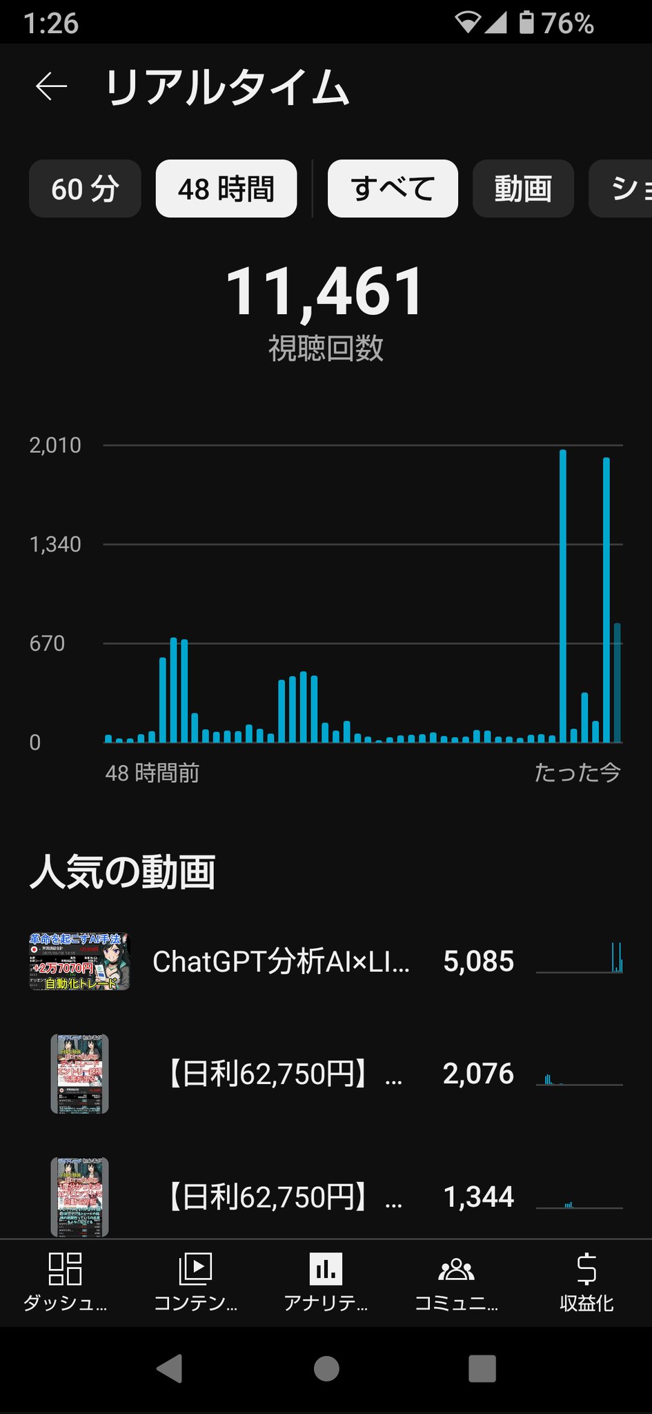 公式の店舗 📈 小春このき @投資系VTuber 🚀 on X:  小物