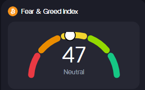 cryptoA8611's tweet photo. When this index reaches 2x, then we can expect an altcoin wave up.
#Altcoinss
@Giverep https://t.co/LYrEptYf3F
