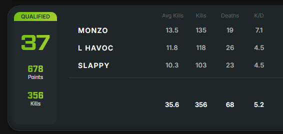 Aw0babobs tweet media