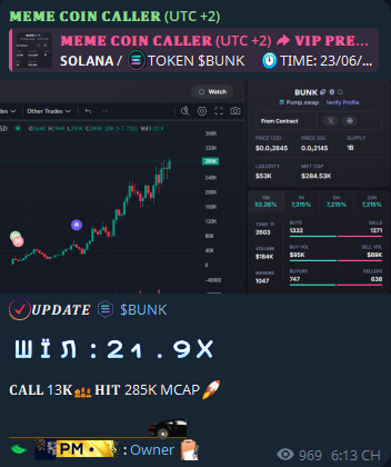 dolphincalled's tweet photo. 🪙 𝗦𝗢𝗟𝗔𝗡𝗔
#AURA #TOOFY #OBVIOUS #SNIBBU #ZENAI #YOU #OPAIUM #ROBOTAXI #XCHAT #NOBODY #GIGAMASK #IG
TIME: 23/6/2025 #BUNK 

CA: 4dmQFkCM1WiUhC75UndLkmMtWj78fQJUvfc4xpMLpump

𝐂𝐀𝐋𝐋 13𝐊📈𝐇𝐈𝐓 285K MCAP🚀

WIN: 21.9X 

FOLLOW TG: https://t.co/PTkIzpFb6Y
#Solana #memecoins https://t.co/1Y6L1igvHL