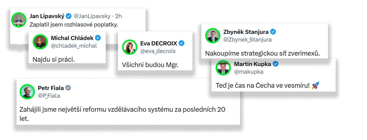 ministerstvo's tweet photo. Dřív se fake news poznaly podle toho, že byly šílené. Dnes... https://t.co/8csbDP3roF