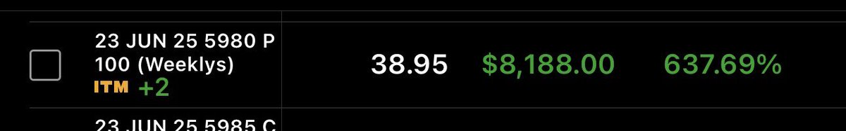 out puts at 600%
