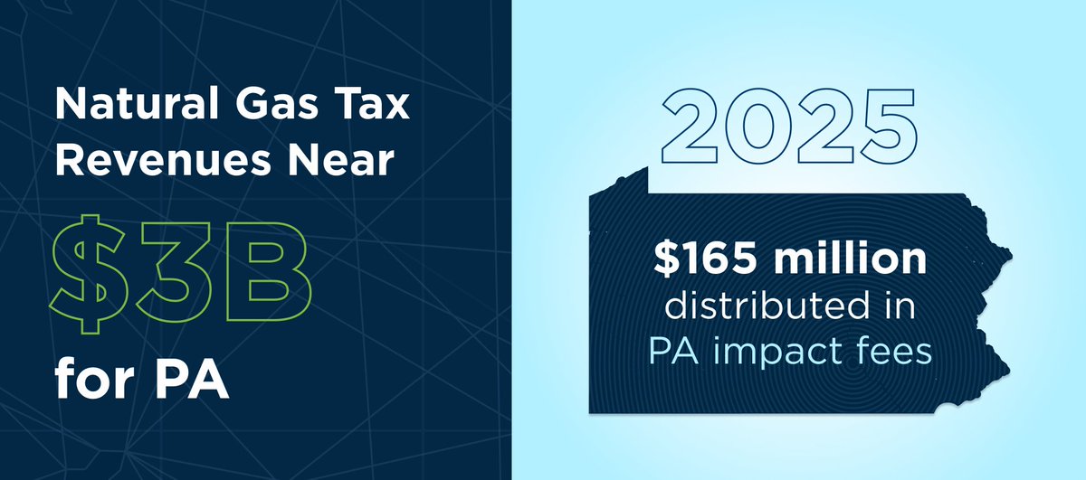 Marcellus Shale tweet media