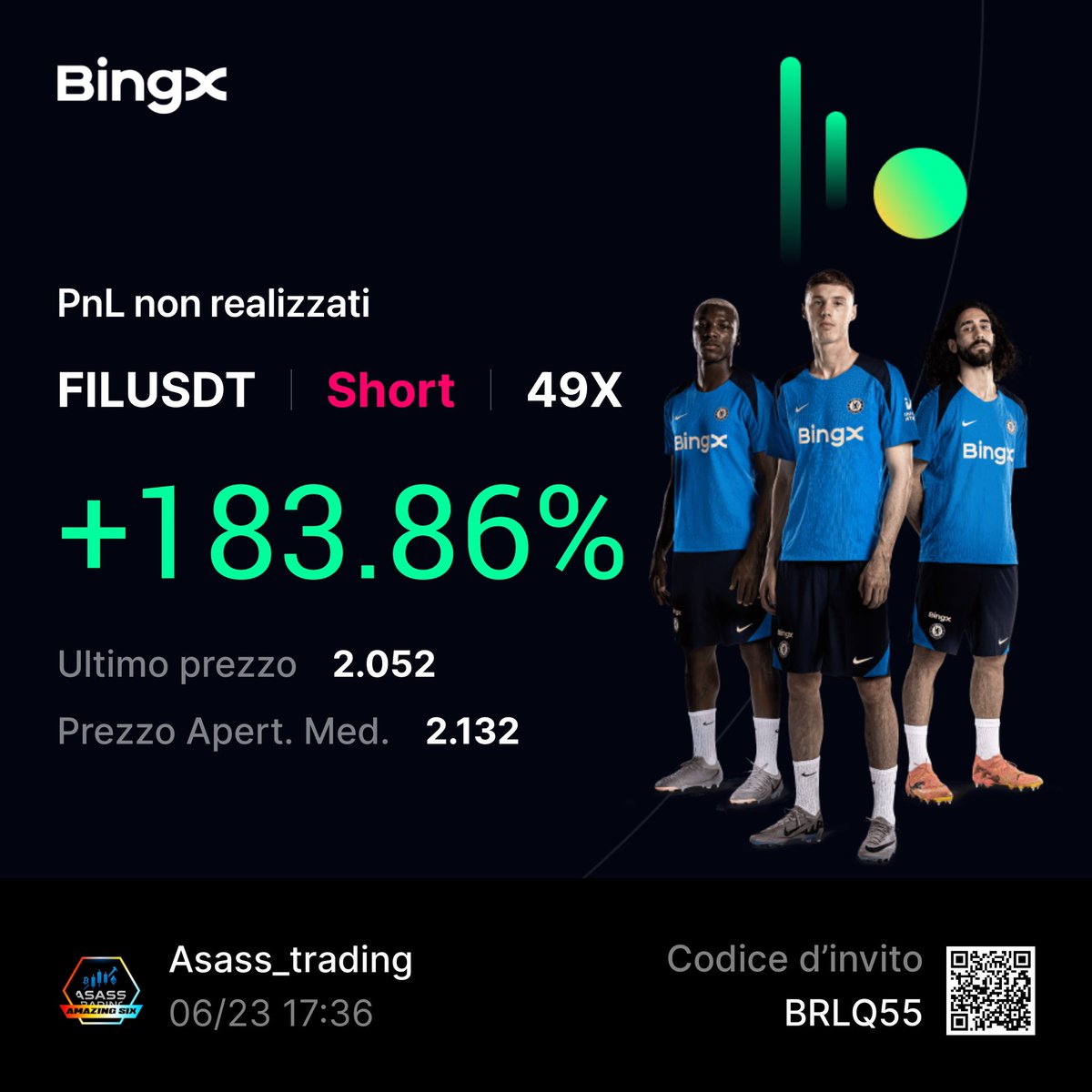 Asass_News's tweet image. Proiezione del video  😏.  $btc #Criptomonete