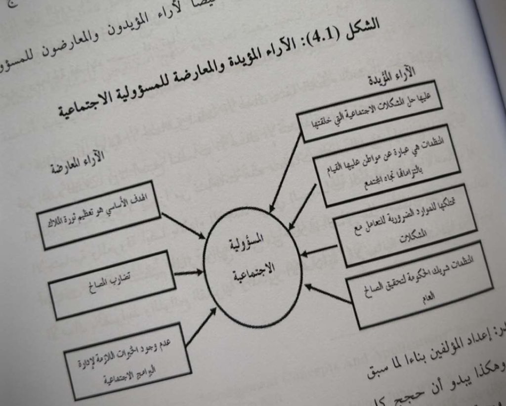 كتاب: المدخل التسويقي للمسؤولية الاجتماعية لمنظمات الأعمال لمؤلفه استاذي الفاضل البروفيسور محمد فلاق؛ مع د. سميرة أحلام حدو. 
<a href="/FELLAGUEmed/">Dr. FELLAGUE mohamed فلاق محمد</a> 
#المسؤولية_الاجتماعية_للشركات
