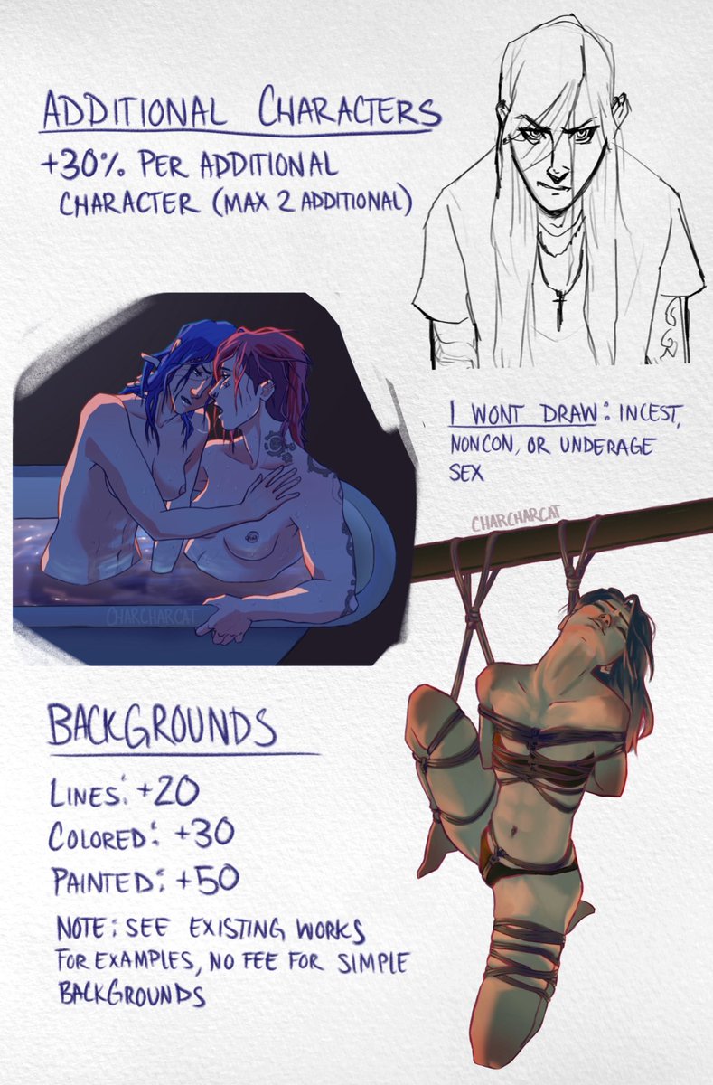 charcharcat's tweet image. Charcharcomms info sheet - yes I will draw that weird sex thing you like