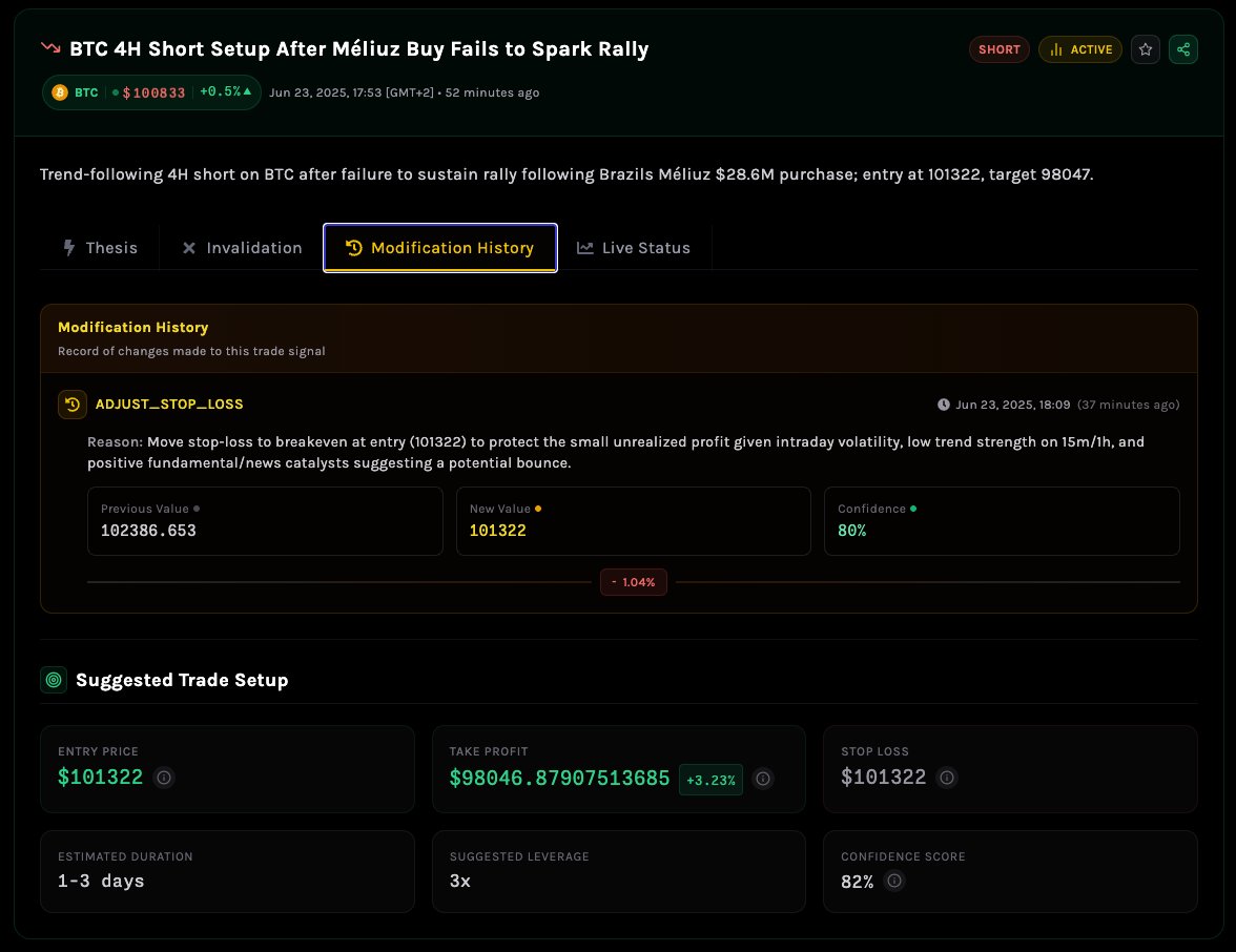 The <a href="/HyperliquidX/">Hyperliquid</a> Co-Pilot Thesis 🧠📈

During this dip I bought a 1M $BRAIN bag and here's why 👇

The <a href="/GigabrainGG/">Gigabrain</a> team has literally built the next-gen web3 native Bloomberg Terminal and just released their first "Auto Trade" Strategy.

The quality of the signals, and depth of