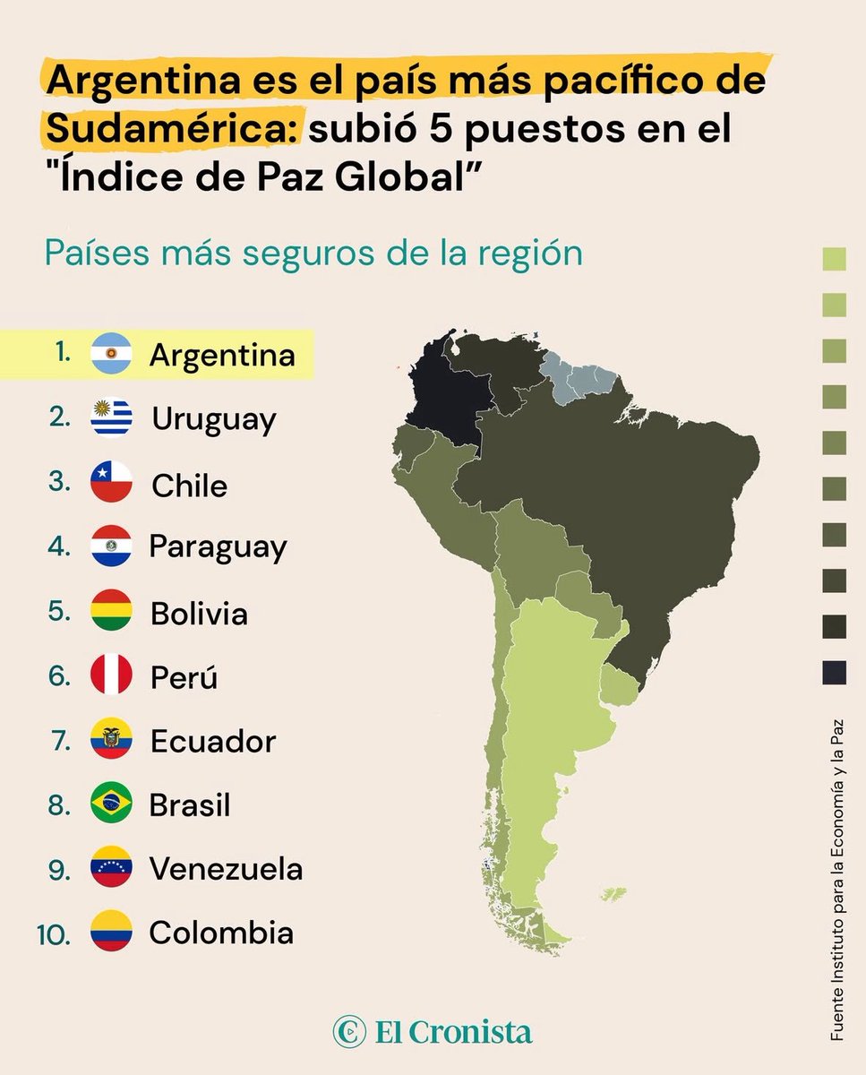 ¿Cómo va esa Paz Total?