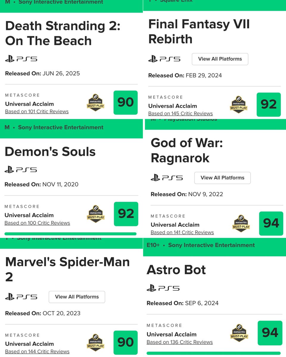 Death Stranding 2 now joining with the other Playstation console first MUST PLAY ratings this gen