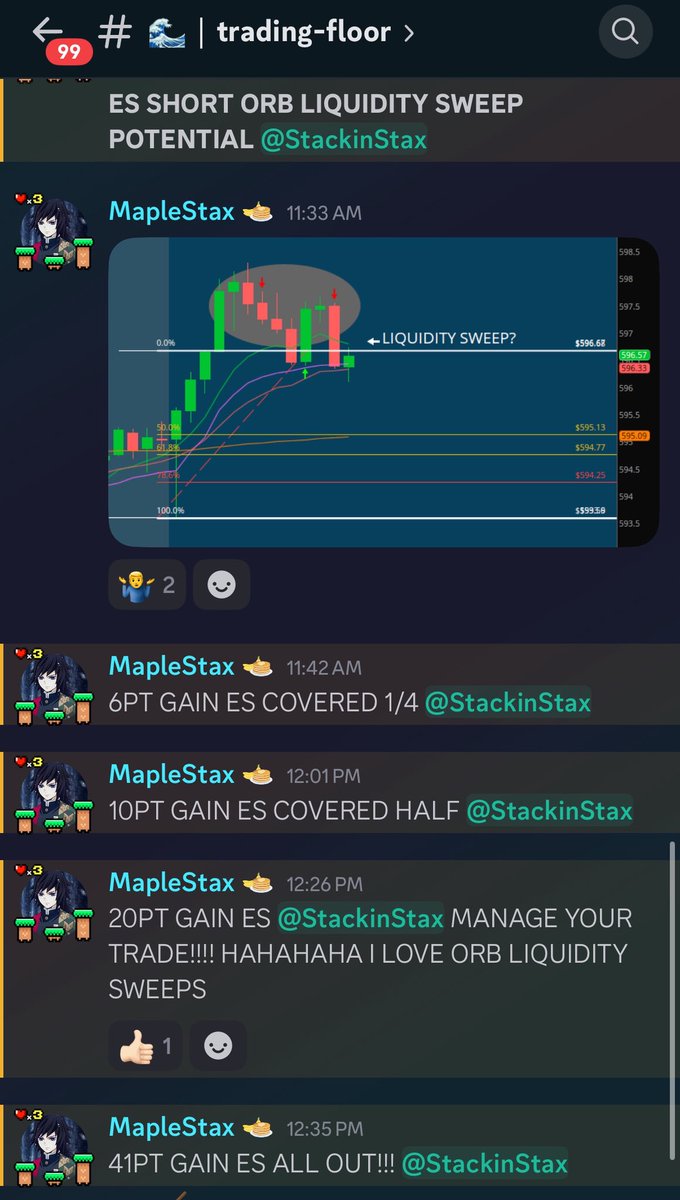 MapleStax's tweet image. Discord alerts went crazy today on $SPY $ES dump

Nail and bail, time to go live my life. 💜