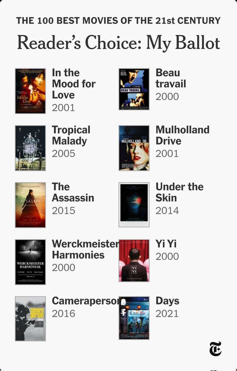 PoorQuentyn's tweet image. 