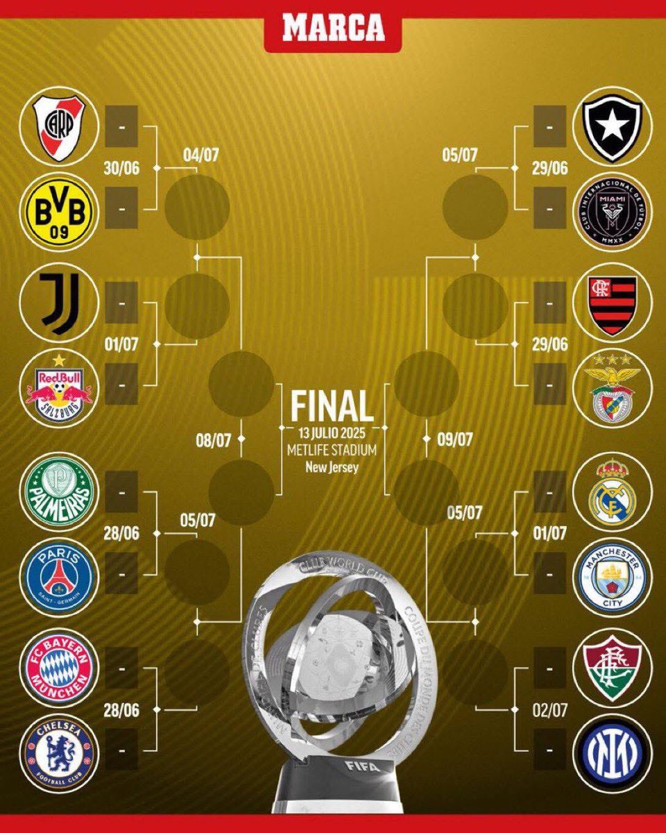 I like the way everyone thinks Chelsea doesn’t stand a chance. 

Y’all gonna eat your words😊